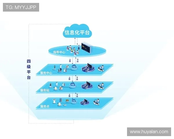 职业俱乐部球员心理健康的数字化评估谈